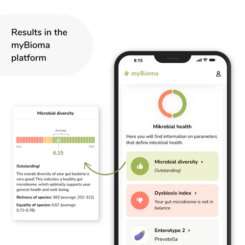 MyBioma - Test mikrobiomu